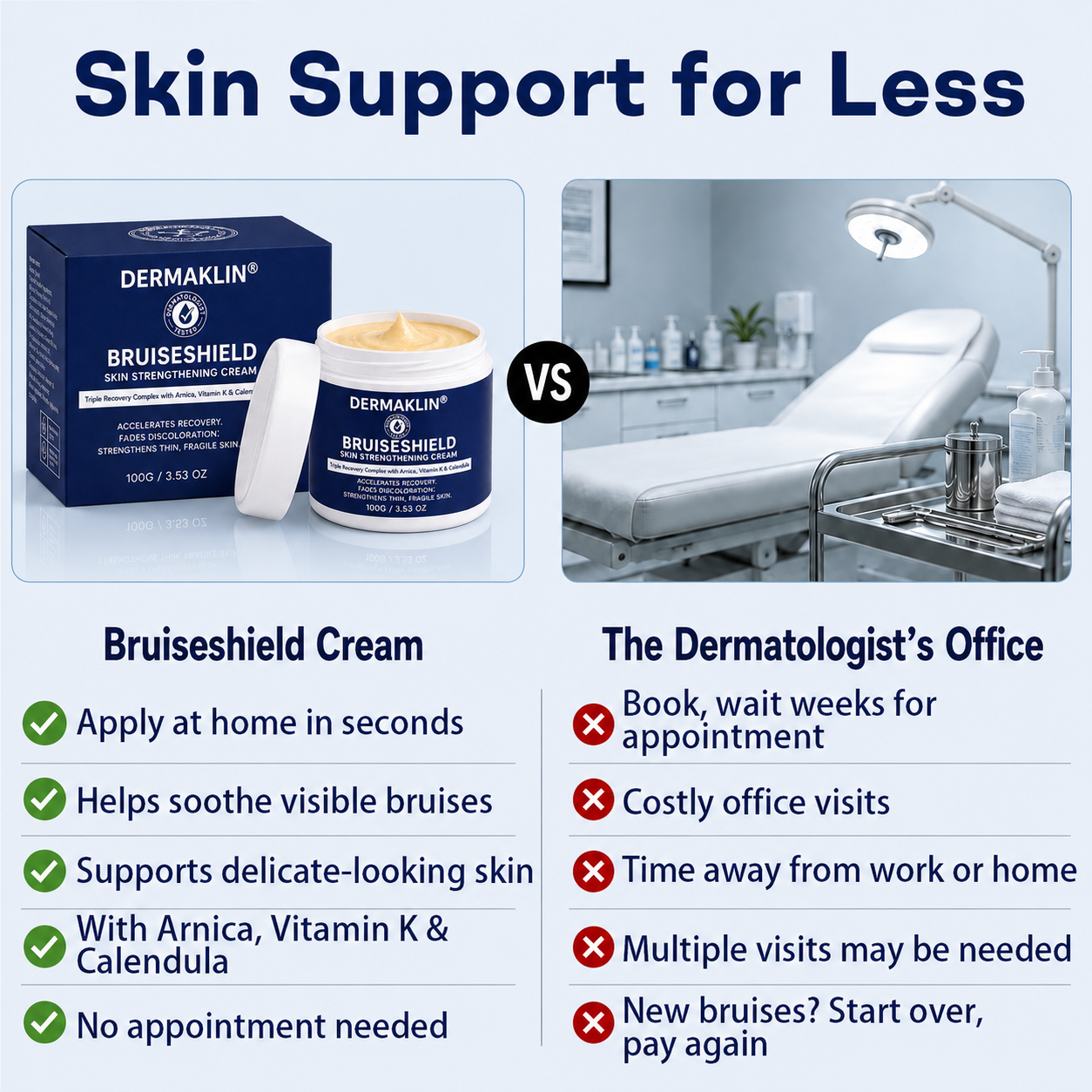 BRUISESHIELD SKIN STRENGTHENING CREAM