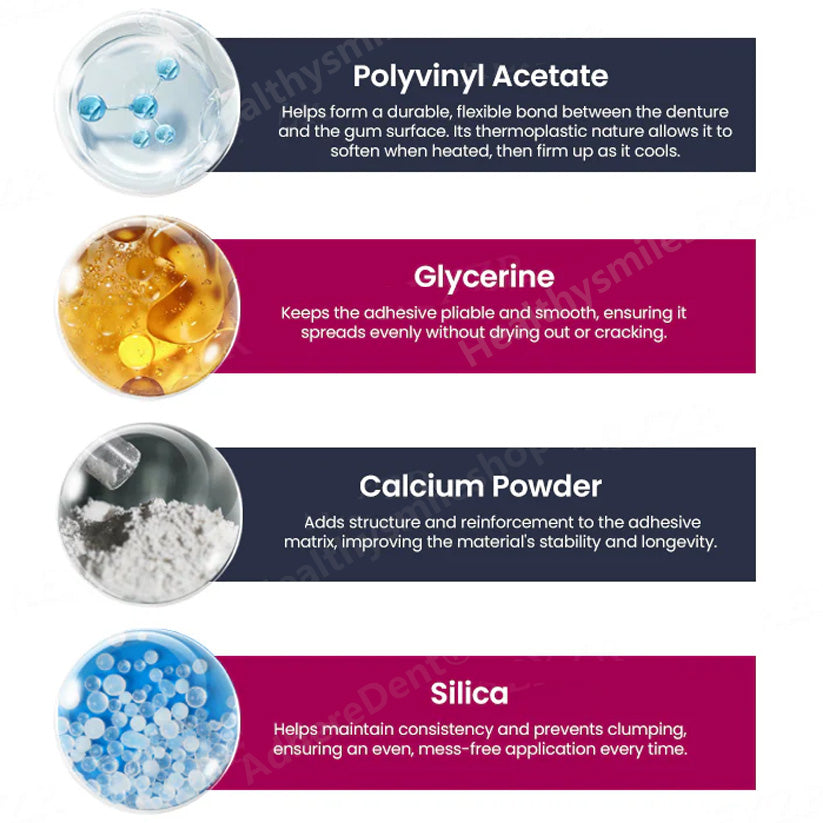 AdhereDent®  Thermoplastic Denture Adhesive ⏳ Durable Denture Retention