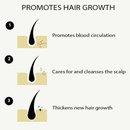 Naturbelassen® 100% Natural Hair Growth Essence 🌱