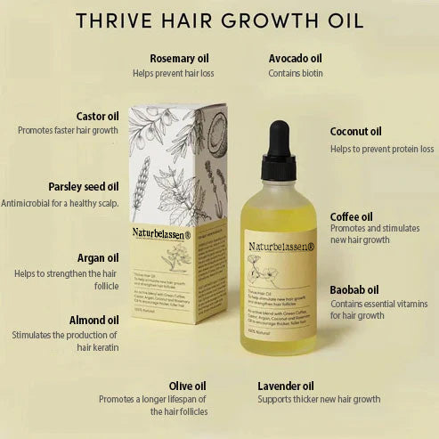 Naturbelassen® 100% Natural Hair Growth Essence 🌱