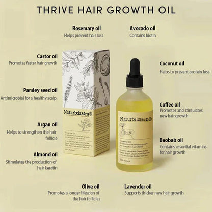 Naturbelassen® 100% Natural Hair Growth Essence 🌱