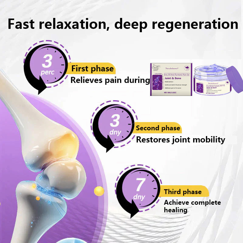 🍀Naturbelassen® Emu Oil And Turmeric Pain Gel👨‍⚕️  FDA Approved 💥