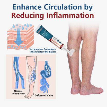 SEURICO™ Vein Dredge Silkworm Extract Spray 🌿✨ - Relief for Varicose Veins & Better Circulation 💪💧