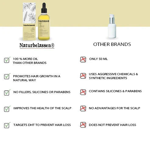 Naturbelassen® 100% Natural Hair Growth Essence 🌱