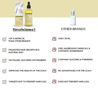 Naturbelassen® 100% Natural Hair Growth Essence 🌱