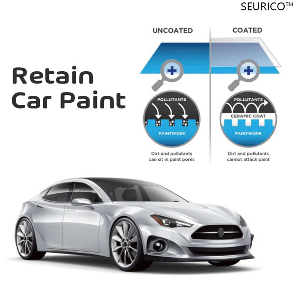 SEURICO™ Ceramic Shield Coating Spray