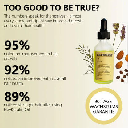 Naturbelassen® 100% Natural Hair Growth Essence 🌱