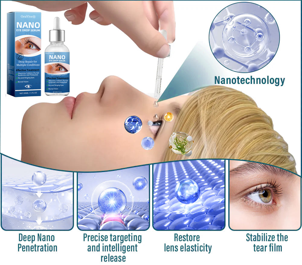 OcuVive® Nano Eye Drops Serum 👩‍⚕️ Ophthal mologists Recommended (Suitable for presbyopia, dry eye syndrome, glaucoma, cataracts and diabetic retinopathy)