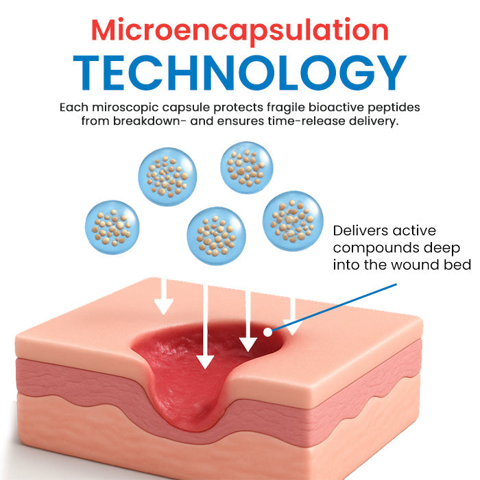 🌿DiabeHeal™ Diabetic Skin Healing Cream🌿