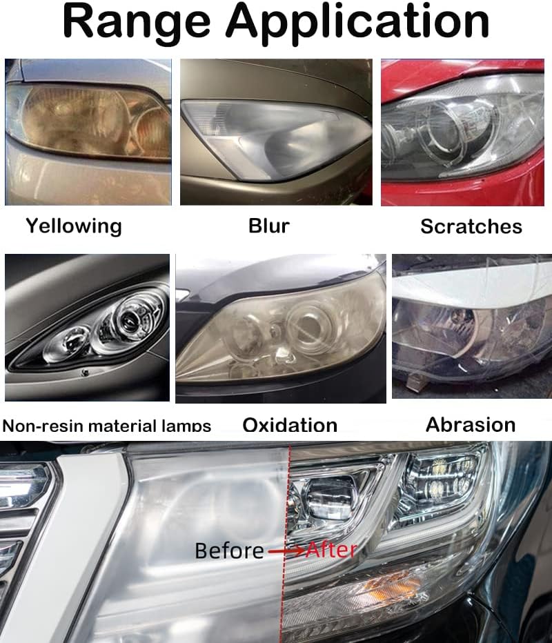 SEURICO™ Mighty Car Headlights Polisher