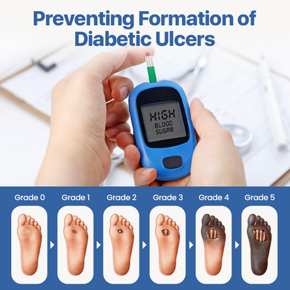 DiabeHeal™ Diabetic  Skin Treatment Cream