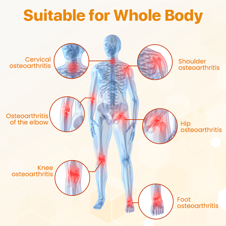 ✅ Official Store: SEURICO™ Bee Venom Joint Repair Cream 👨‍⚕️ American Orthopaedic Association (AOA) Approved (Reduces joint swelling, pain, stiffness, redness, warmth, soreness, and joint fatigue).