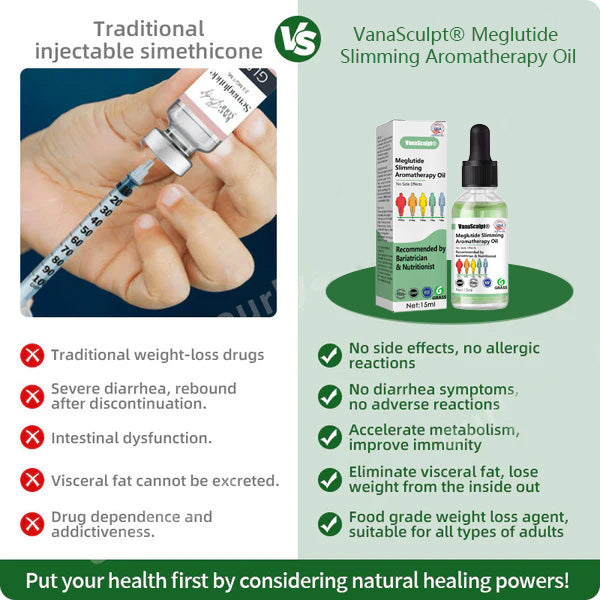 VanaSculpt® Meglutide Slimming Aromatherapy Oil - Made & Shipped From the USA👩‍⚕️
