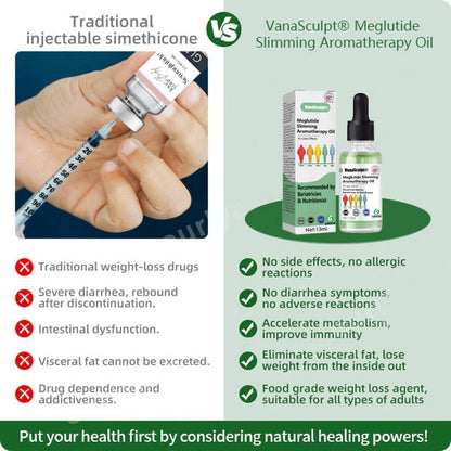 VanaSculpt® Meglutide Slimming Aromatherapy Oil - Made & Shipped From the USA👩‍⚕️