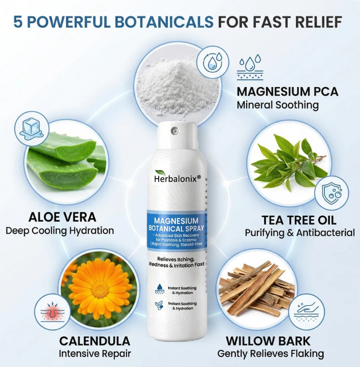 🔥Magnesium Botanical Spray – Advanced Skin Recovery for Psoriasis & Eczema | Rapid Soothing, Steroid-Free