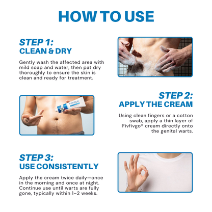 Vironexil® Clinical HPV Wart Therapy Cream for Men (Advanced Nanoliposome Delivery + Immune Activation for Root-Level HPV Wart Elimination)